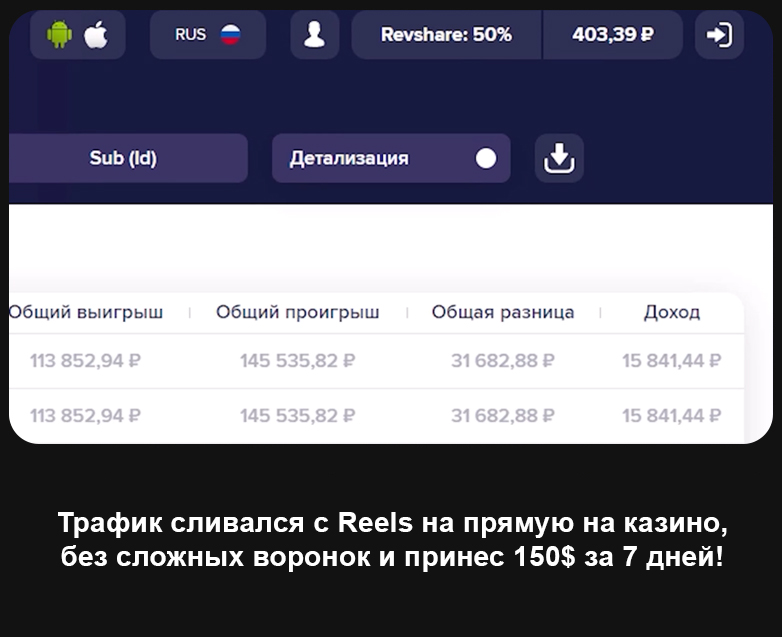 статистика 1win партнёрки